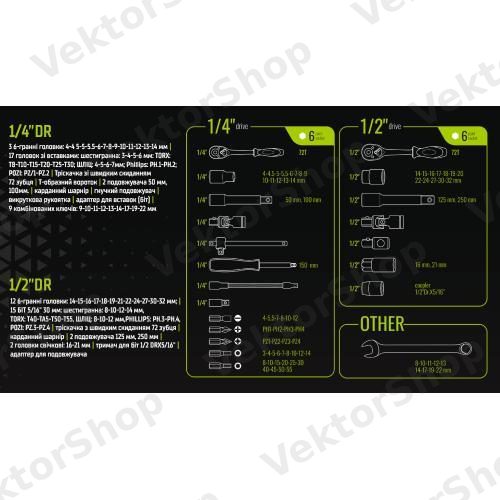 Универсальный набор инструмента 1/4" & 1/2", 82 предм. Трещотки 72 зуба.(TS-82) Alloid — фото 6